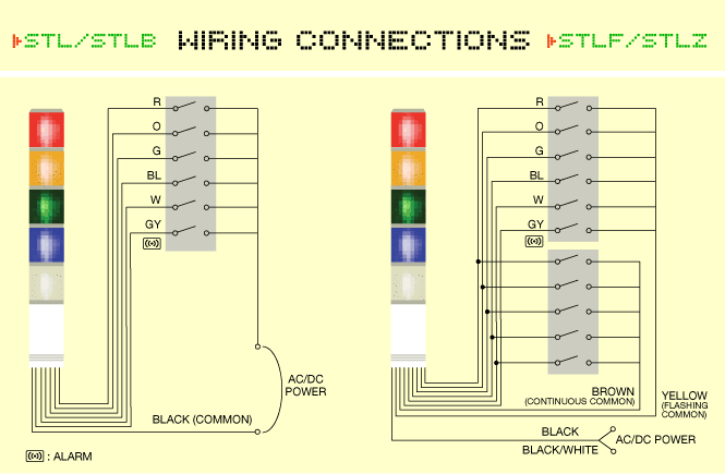 light tower wiring diagram wiring diagram data Line Wiring Diagram light tower wiring diagram all wiring diagram accessory wiring diagram light tower wiring diagram